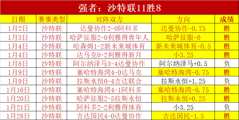 宫鲁鸣辞去,中国篮协副,主席职务,PG麻将胡了app,麻将胡了在线试玩,麻将胡了,麻将胡了官方网站