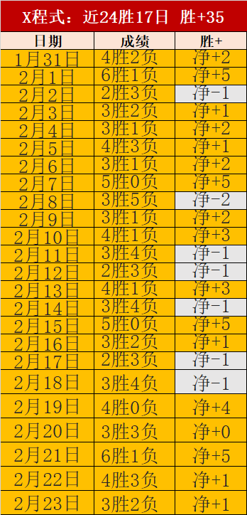 梦幻西游客,户端体积膨,胀快速腾出,PG麻将胡了app,麻将胡了在线试玩,麻将胡了,麻将胡了官方网站