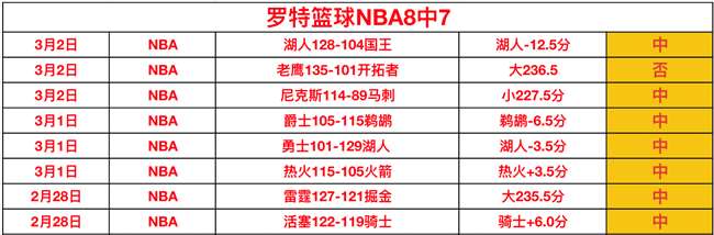 布特拉格诺,解析,曼城对决,PG麻将胡了app,麻将胡了在线试玩,麻将胡了,麻将胡了官方网站