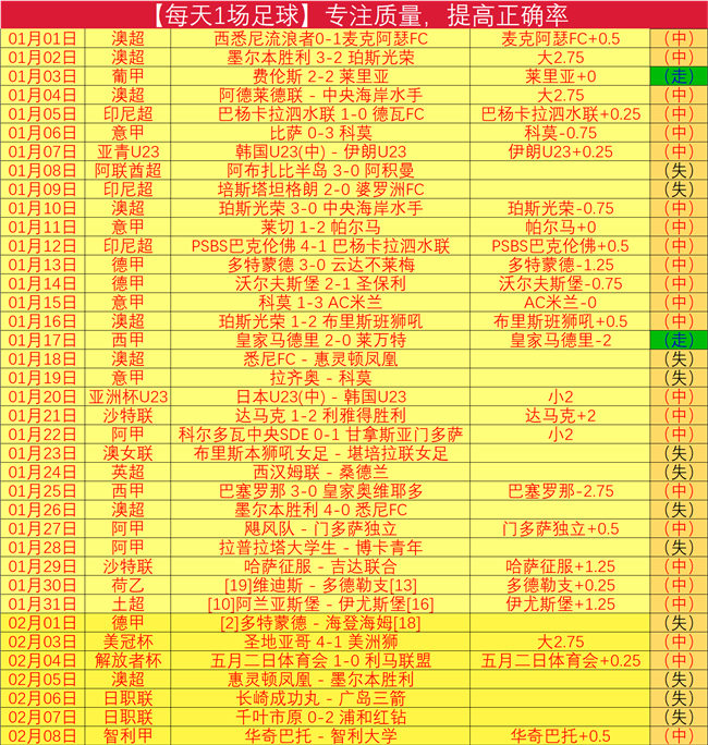 周二欧冠淘,汰赛,巴黎圣曼迎,PG麻将胡了app,麻将胡了在线试玩,麻将胡了,麻将胡了官方网站