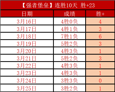 尼克斯对决,老鹰,专家解析大,PG麻将胡了app,麻将胡了在线试玩,麻将胡了,麻将胡了官方网站