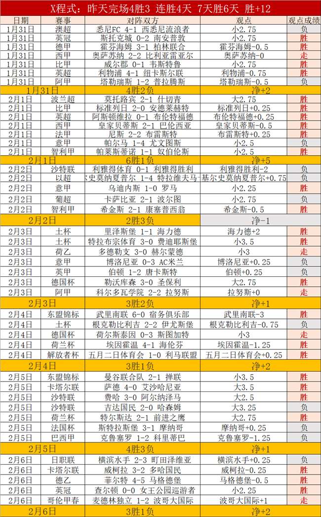 澳网女单次,轮激战,高芙对决伯,PG麻将胡了app,麻将胡了在线试玩,麻将胡了,麻将胡了官方网站