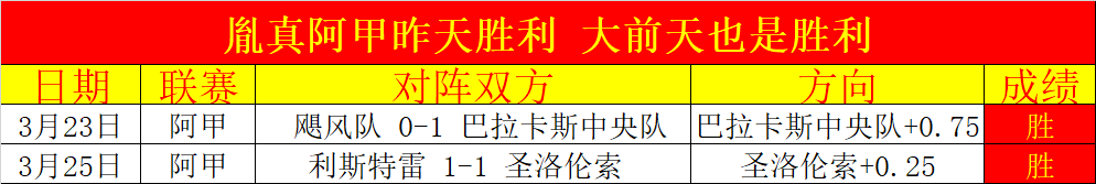 连胜,德乙保级战,数据背离引,PG麻将胡了app,麻将胡了在线试玩,麻将胡了,麻将胡了官方网站