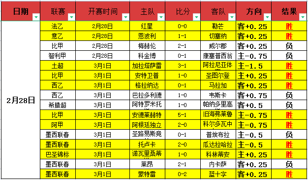 中超第,轮观众人数,历史第,PG麻将胡了app,麻将胡了在线试玩,麻将胡了,麻将胡了官方网站