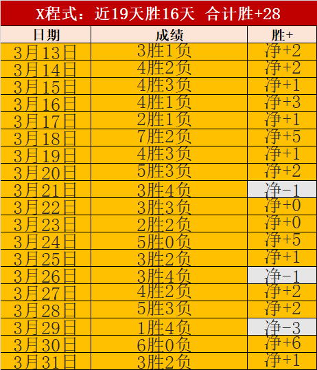 大乐透期号,专家质合分,析推荐,PG麻将胡了app,麻将胡了在线试玩,麻将胡了,麻将胡了官方网站