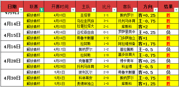 专家分析火,花未赛王牌,表现,PG麻将胡了app,麻将胡了在线试玩,麻将胡了,麻将胡了官方网站
