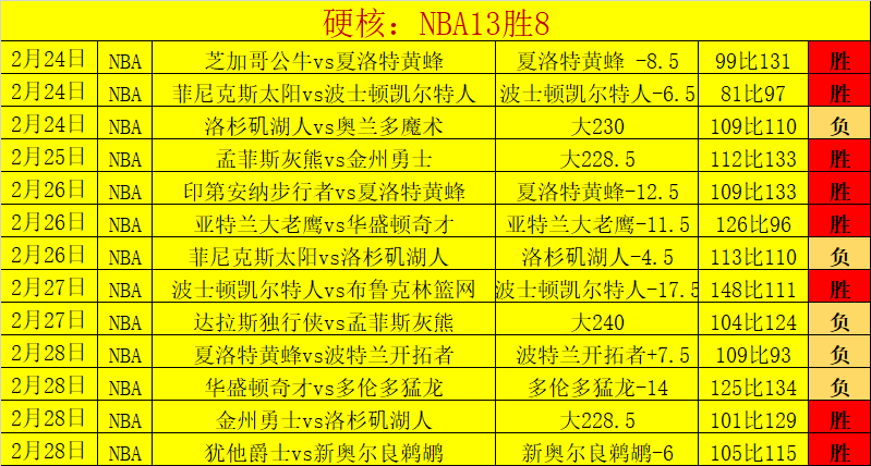 电子在线试,资讯,PG电子在线试玩,PG麻将胡了app,麻将胡了在线试玩,麻将胡了,麻将胡了官方网站