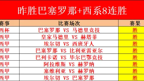 巴黎主席对姆巴佩续约前景信心满满——对俱乐部的热爱显露无疑