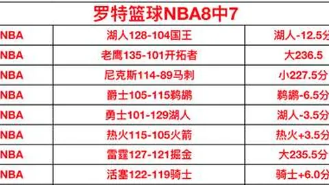 “精准出击，每日一赛！足球竞技场，提升命中率大挑战！”