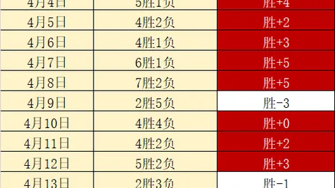 PG电子在线试玩 资讯 074043 pvy