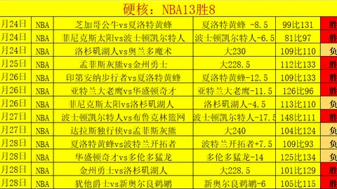 PG电子在线试玩 资讯 191324 1up